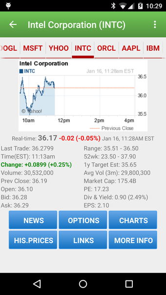 Image 1 for Stock Quote