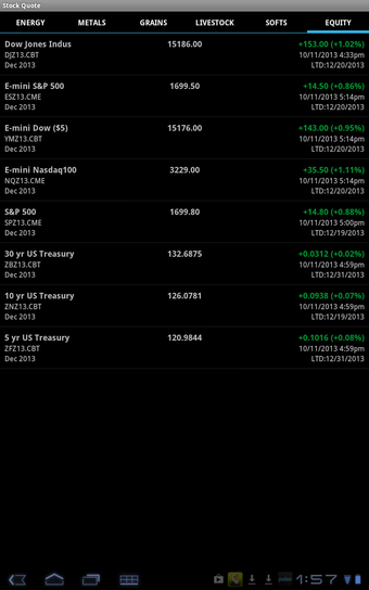 Image 19 for Stock Quote