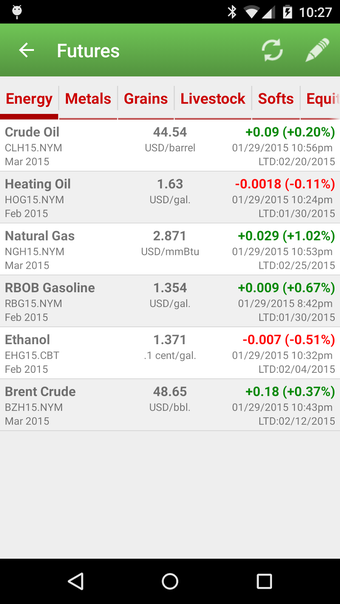 Image 4 for Stock Quote
