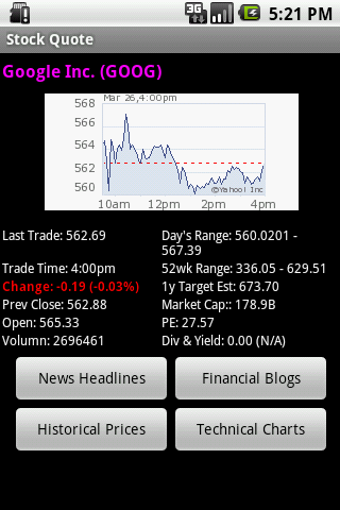 Imagen 5 para Stock Quote