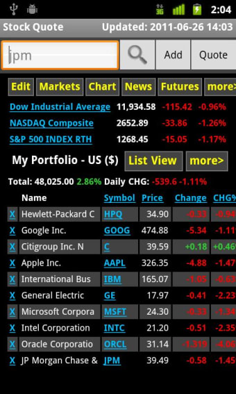 Image 4 for Stock Quote