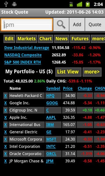 Imagen 1 para Stock Quote