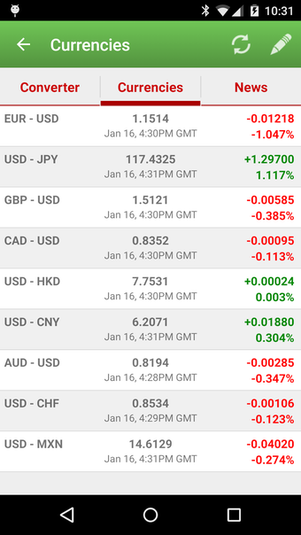 Image 3 for Stock Quote