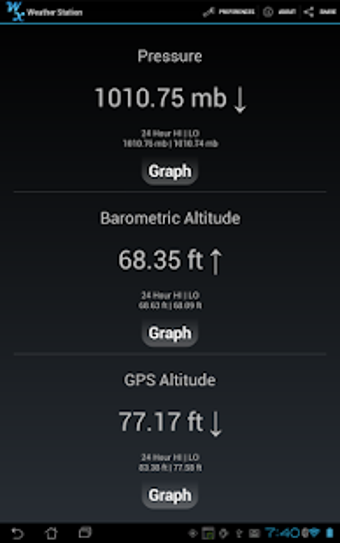 Image 0 for Weather Station