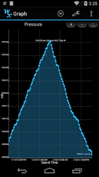 Image 2 for Weather Station
