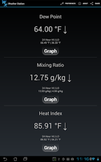 Image 3 for Weather Station