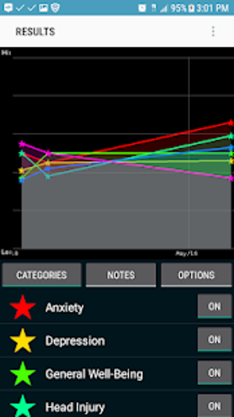 Image 2 for T2 Mood Tracker