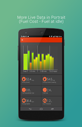 Image 2 for Fuel Economy for Torque P…