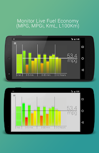 Image 0 for Fuel Economy for Torque P…