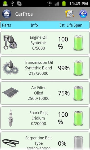 Image 0 for CarPros - Car Management