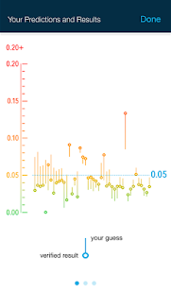 Imagen 3 para BACtrack