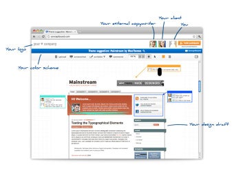 Image 0 for Conceptboard