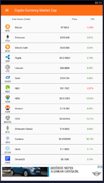 Image 1 for Crypto Currency Market Ca…