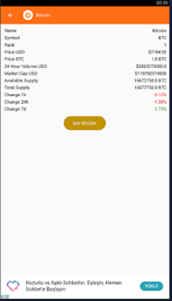 Image 0 for Crypto Currency Market Ca…