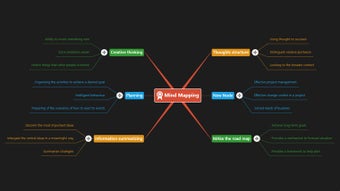 Imagen 1 para Mappy Mind
