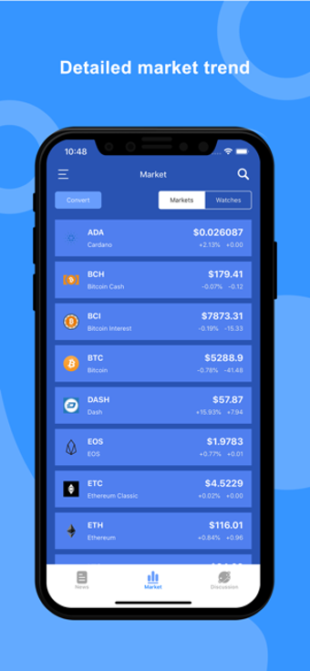 Image 0 for BitBull