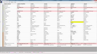 Imagen 0 para TranSolution