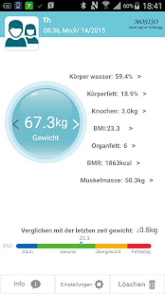 Image 1 for Mhealth