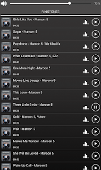 Imagen 2 para Maroon 5 Best Ringtones
