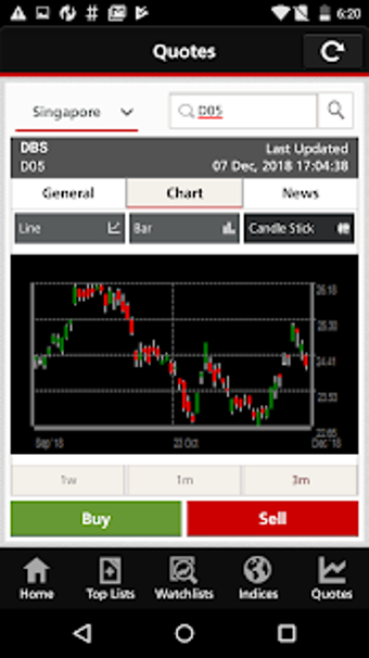 Image 0 for DBSV mTrading