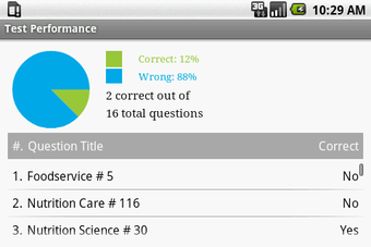 Imagen 2 para Registered Dietitian Exam…