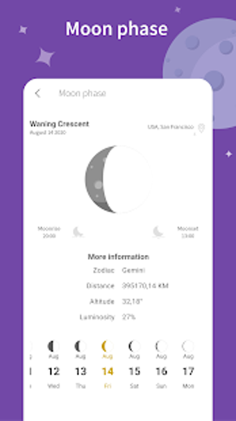 Image 1 for Horoscope. Numerology. Co…