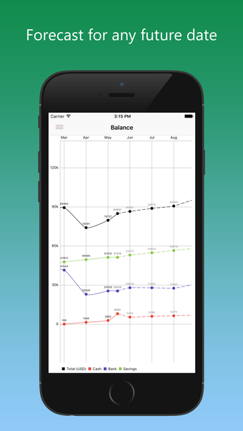 Image 3 for Vault - Budget Planner