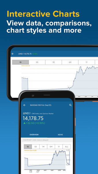 Image 5 for CNBC
