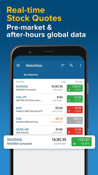 Image 2 for CNBC