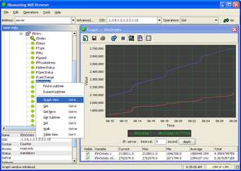 Image 1 for iReasoning MIB Browser Pe…