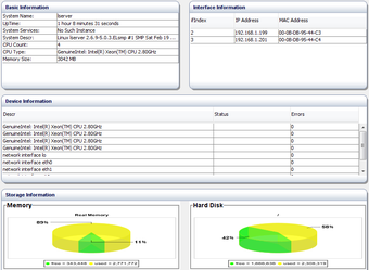 Image 2 for iReasoning MIB Browser Pe…