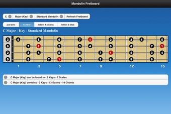 Image 0 for Mandolin Scales