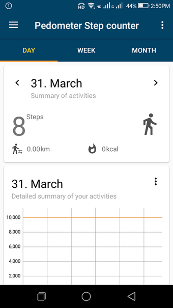 Image 2 for Pedometer Step Counter
