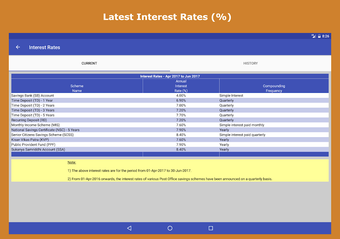 Imagen 21 para Financial Calculator Indi…
