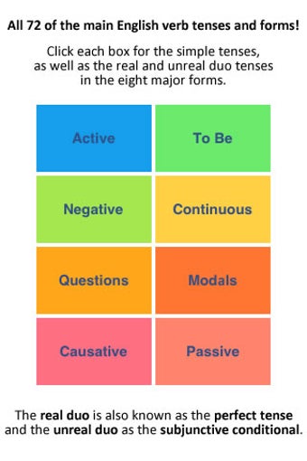 Image 0 for Complete Verb Tenses