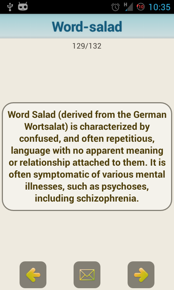 Image 1 for Medical Psychiatric Dicti…