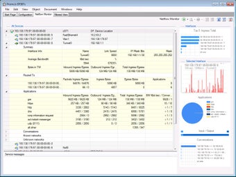 Image 0 for Promcis Netflow Monitor