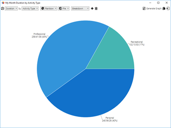 Imagen 2 para Grindstone Time Tracker f…