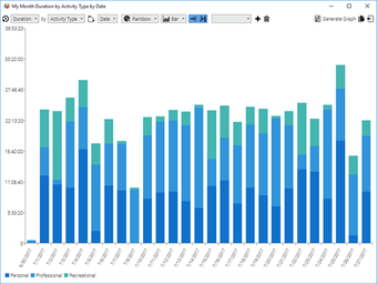 Imagen 0 para Grindstone Time Tracker f…