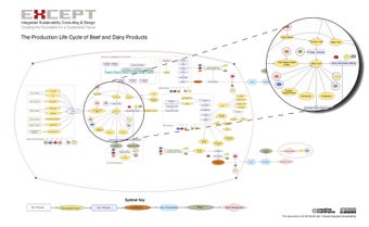 Imagen 0 para Visual Understanding Envi…