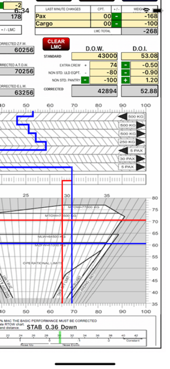 Image 0 for A320 LOADSHEET T&B 180 3z…