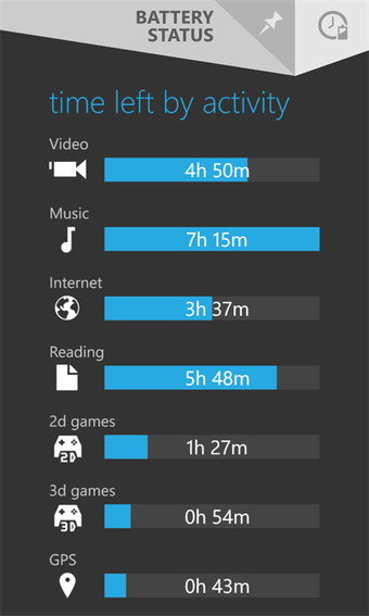 Imagen 3 para Battery Status for Window…