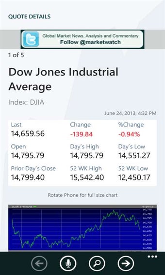 Imagen 3 para MarketWatch for Windows 1…