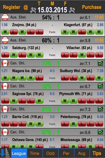Image 0 for Hockey Predictions PE
