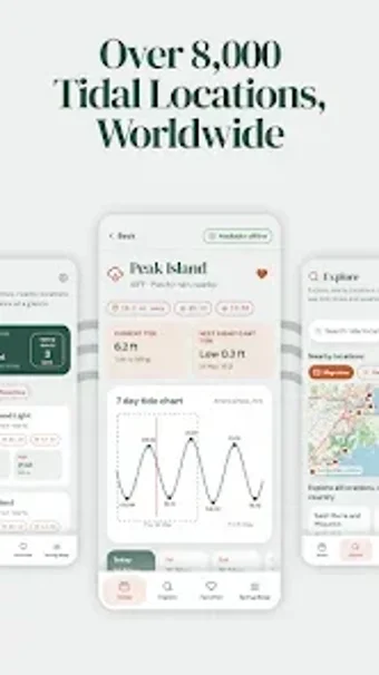 Imagen 0 para Tides Today - Tides  Weat…