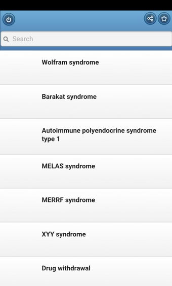 Image 1 for Syndromes