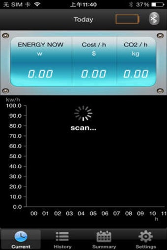 Imagen 0 para Energy Managerment System…