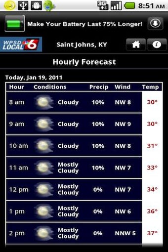 Imagen 0 para WPSD Radar