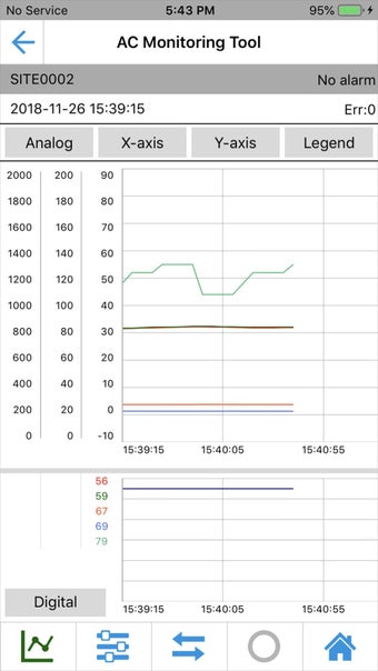 Image 2 for Daikin AC Monitoring Tool