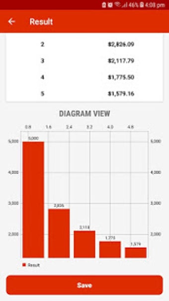 Image 2 for Financial Calculator